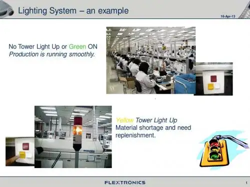 Flex DFT MgrEng - Doumen part 4 of 4