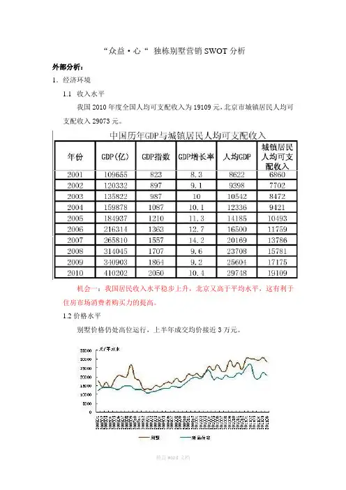别墅营销SWOT分析