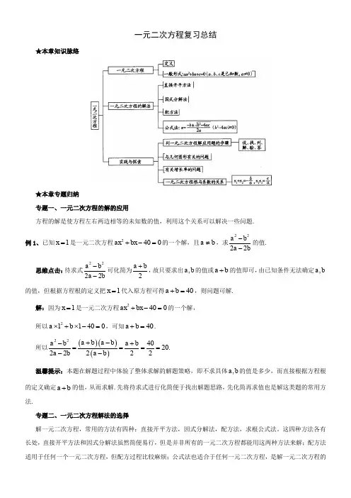 中考数学专题复习一元二次方程总结