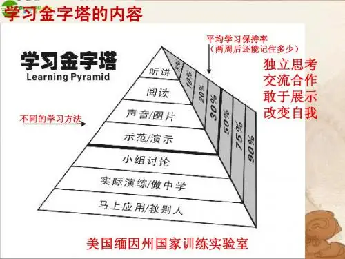 6.2一元一次不等式