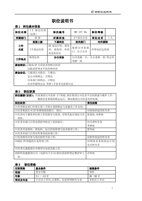老乡鸡集团IT部职位说明书