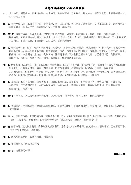 世界重要纬线经过的地理事物