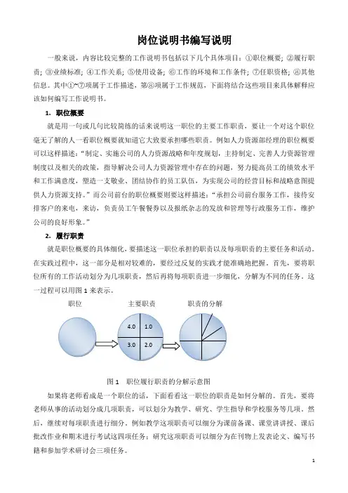 岗位说明书编写规范