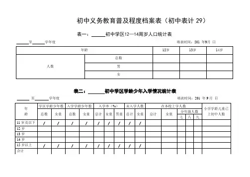 勉县初中表册(表29,册17)解析