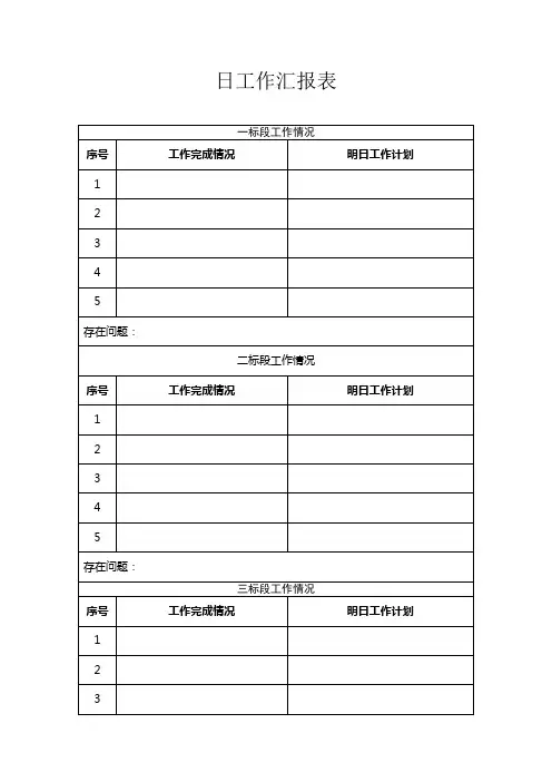 工作情况汇报模板