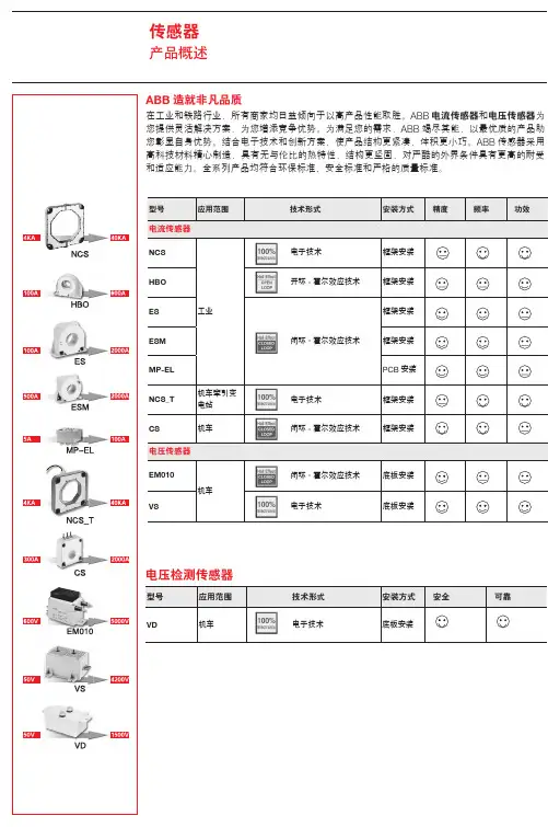 sensor_data