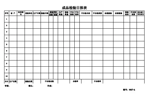 QA成品检验日报表