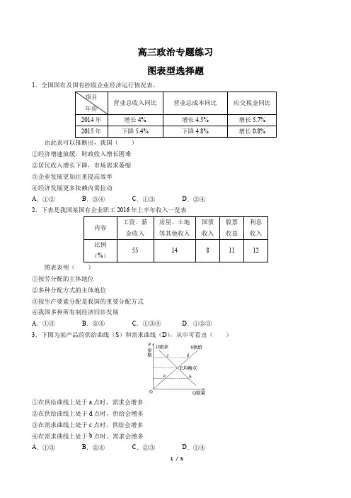 高三政治-图表型选择题-专题练习 (含答案与解析)
