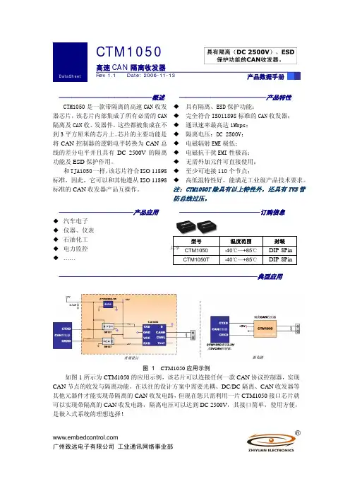 CTM1050datasheet