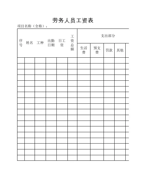 劳务人员工资表