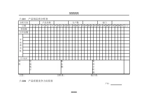 第六章  生产管理G01横表格