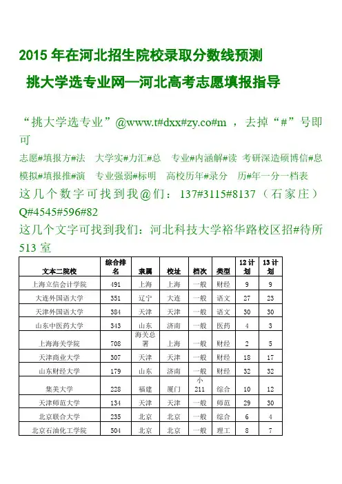 2015年在河北招生高校录取分数线预测