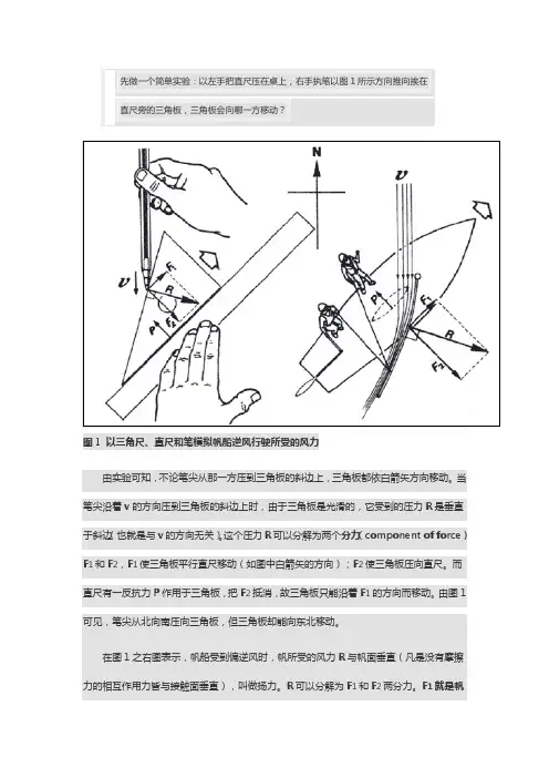 帆船逆风行驶原理