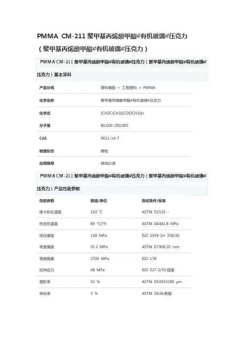 亚克力PMMA CM-211物质参数表、应用及加工建议