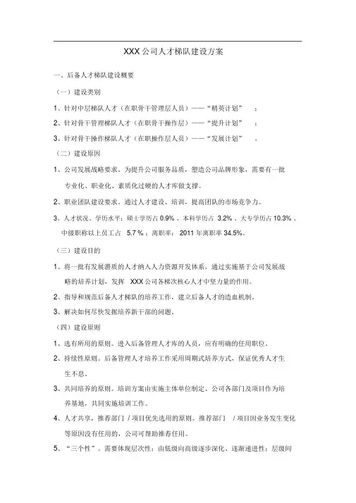 XX公司的人才梯队建设储备方案