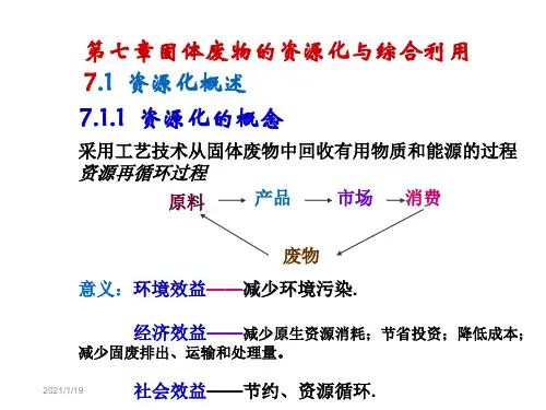 固体废物资源化与综合利用