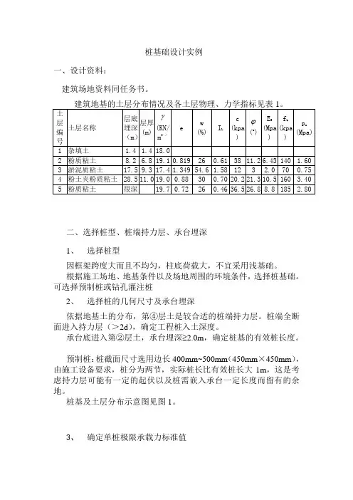 桩基础设计实例1