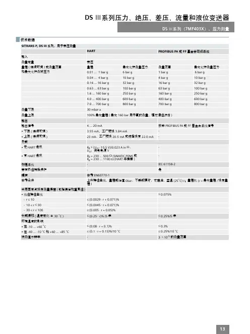 DSIII系列压力、绝压、差压、流量和液位变送器