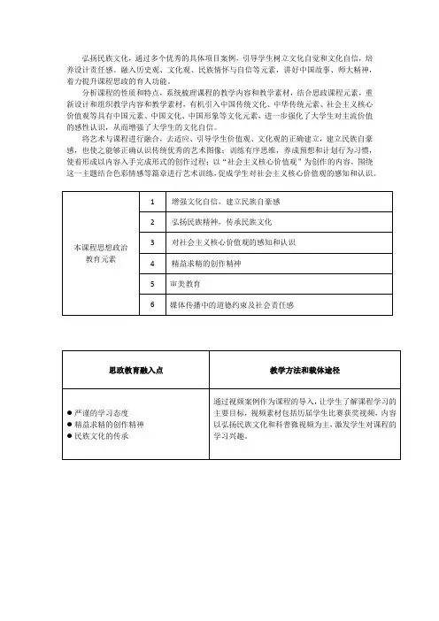课程思政案例