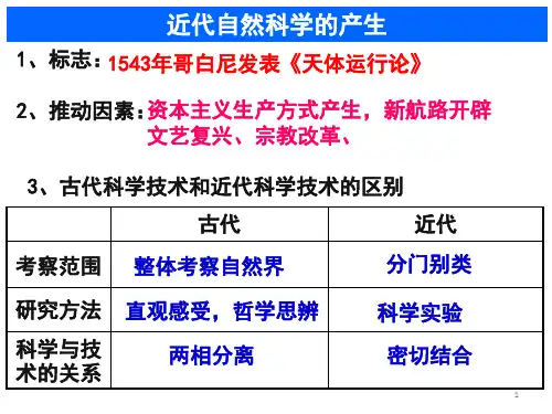 牛顿经典力学体系