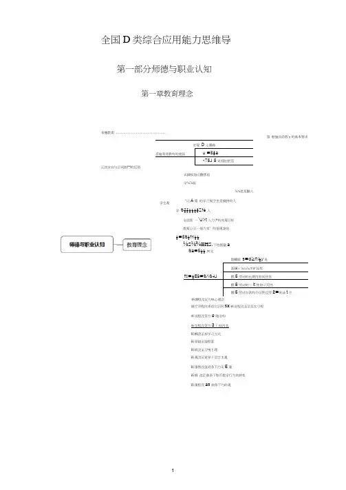 教师招聘考试：全国D类综合应用能力思维导图