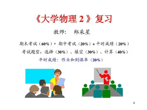 湖南大学--大学物理2期末复习