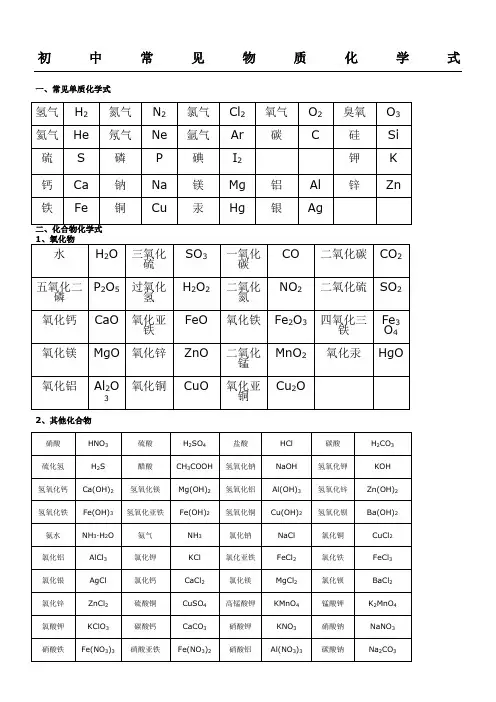初中化学常见物质化学式表格