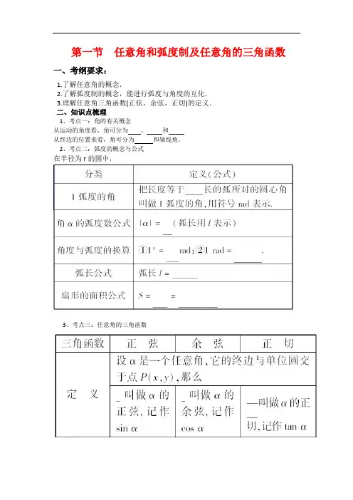高中数学 必修4知识点(完整知识点梳理及经典例题答案详解)