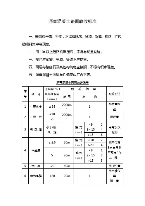 沥青混凝土路面验收标准