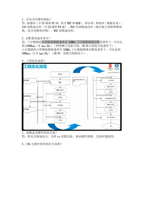LTE面试题目汇总要点