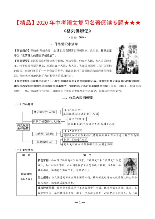 【精品】2020年中考语文复习名著阅读专题★★★第14部 《格列佛游记》