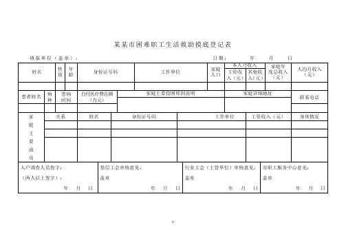 困难职工生活救助摸底登记表