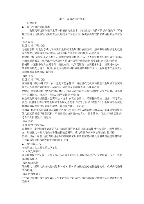 电子行业清洁生产技术