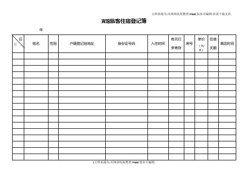宾馆旅客住宿登记表