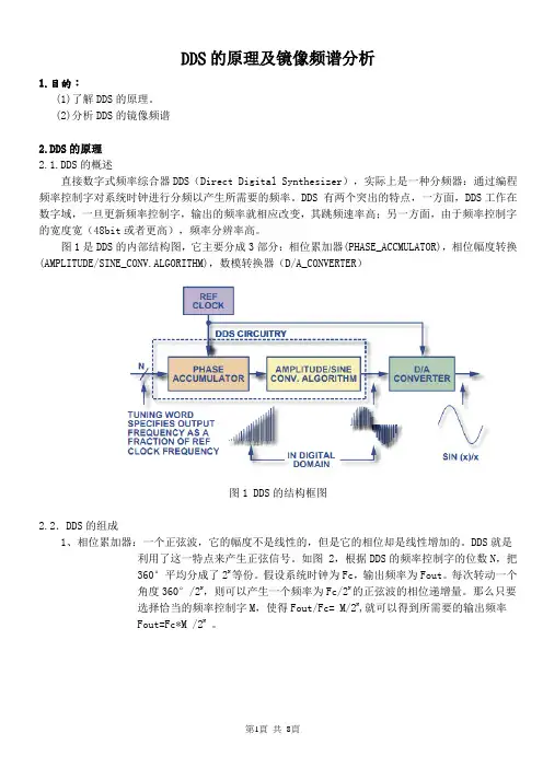DDS的原理及镜像频谱分析