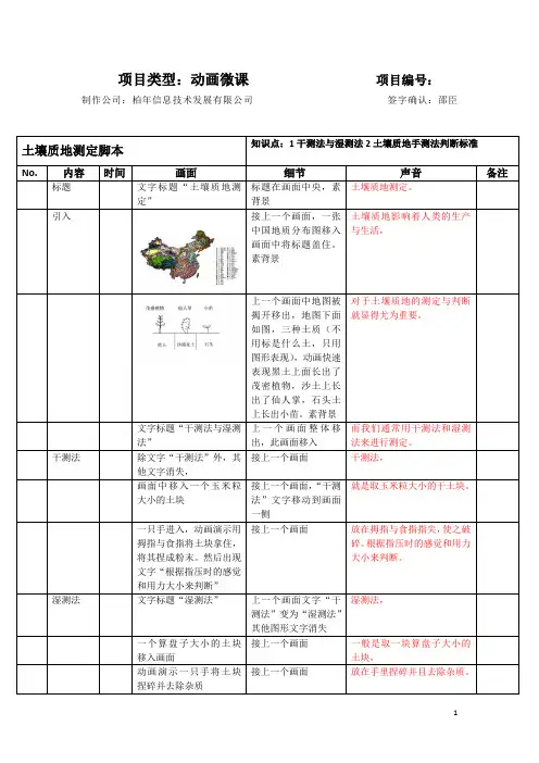 土壤质地测定脚本