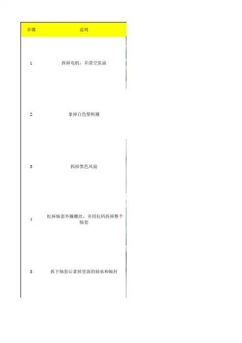 罗茨泵轴套更换过程