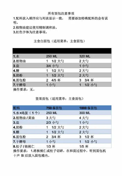 美的面包机食谱[最终版]
