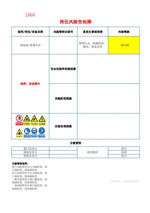 岗位风险告知牌模板