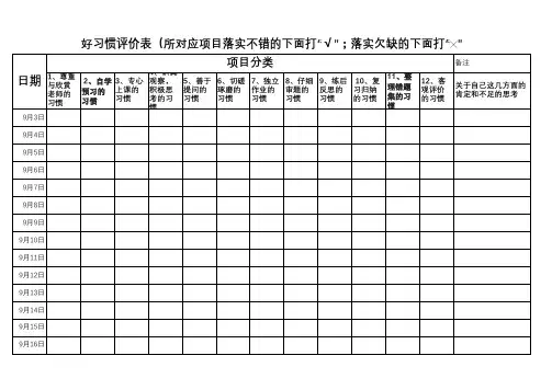 好习惯评价表