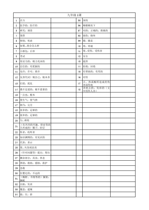 山教版9年级英语单词默写表1-12单元