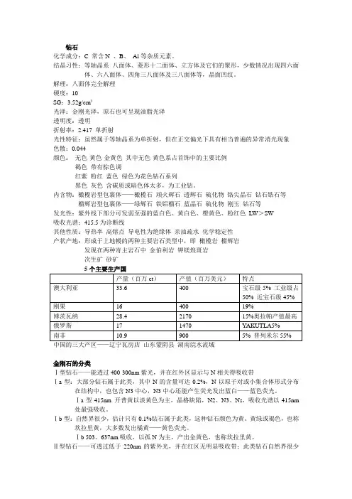 GIC 钻石分级材料整理