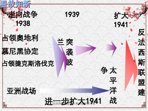 反法西斯同盟建立和大战转折分析