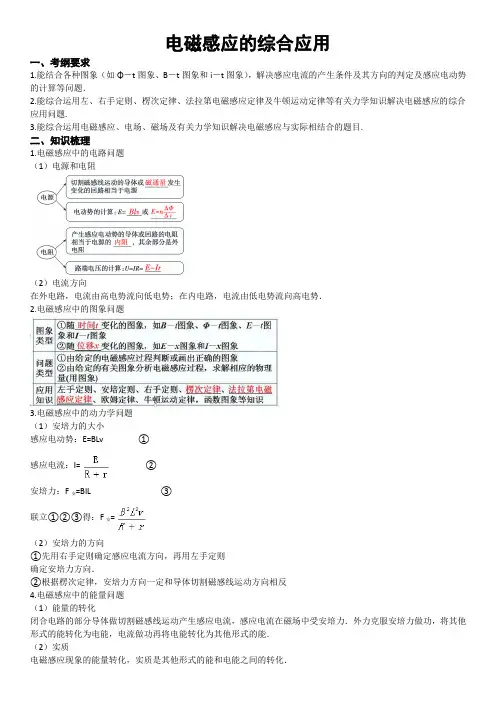 电磁感应的综合应用知识点