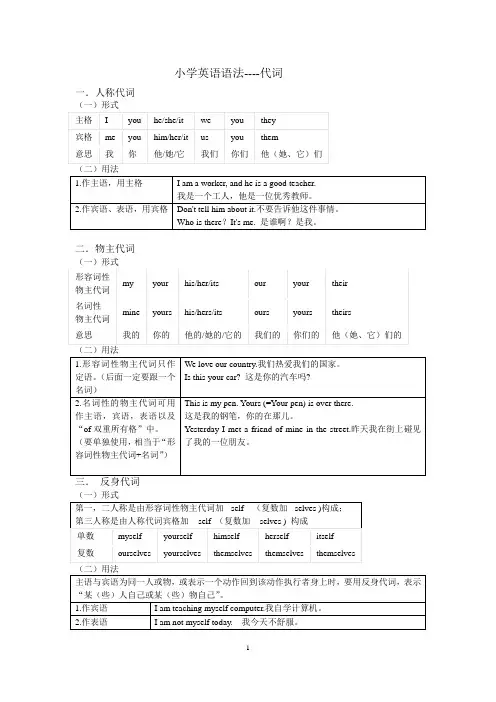小学英语语法--代词