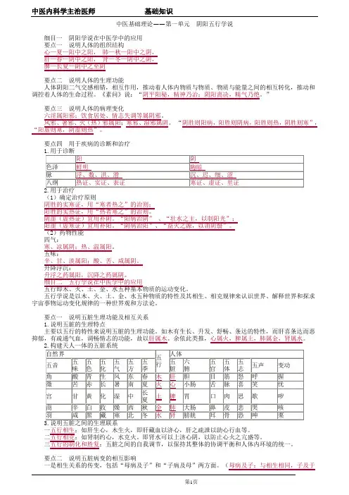 中医内科学主治医师 中医基础理论考点总结