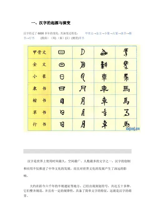 汉字的起源与演变 2