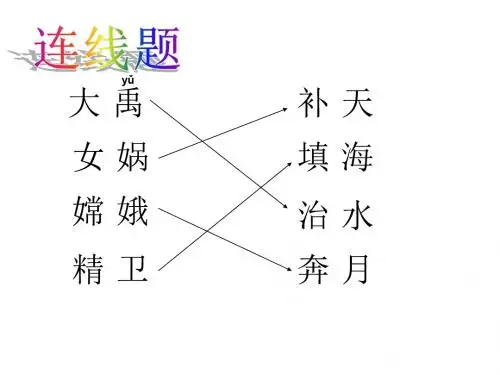 人教版三年级上语文第18课《盘古开天地》课件