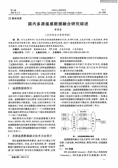 国内多源遥感数据融合研究综述