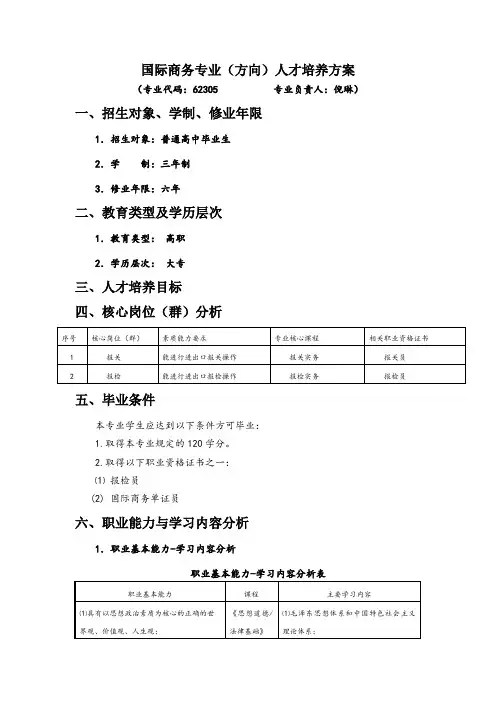 2015级国际商务专业培养方案